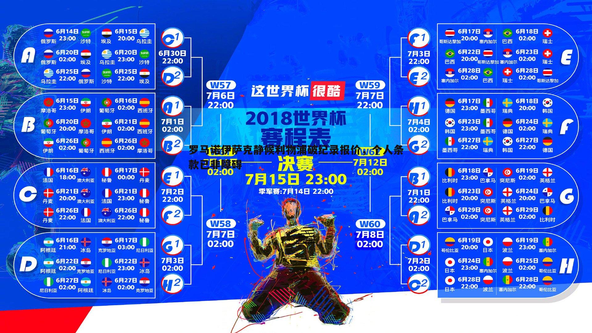 罗马诺伊萨克静候利物浦破纪录报价，个人条款已非障碍